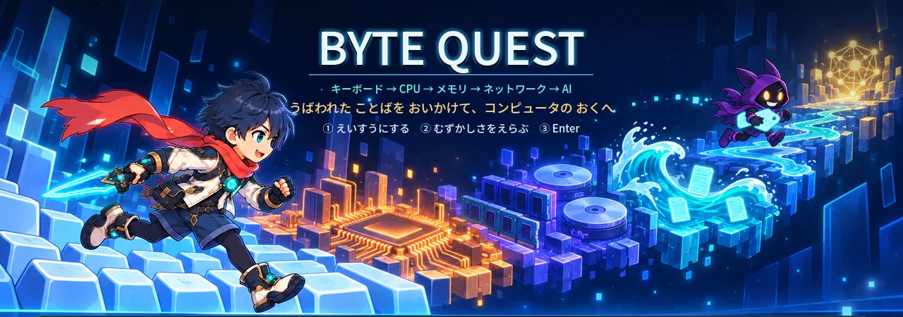 BYTE QUEST タイトル画面